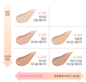 The Face Shop Ink Lasting Foundation shade