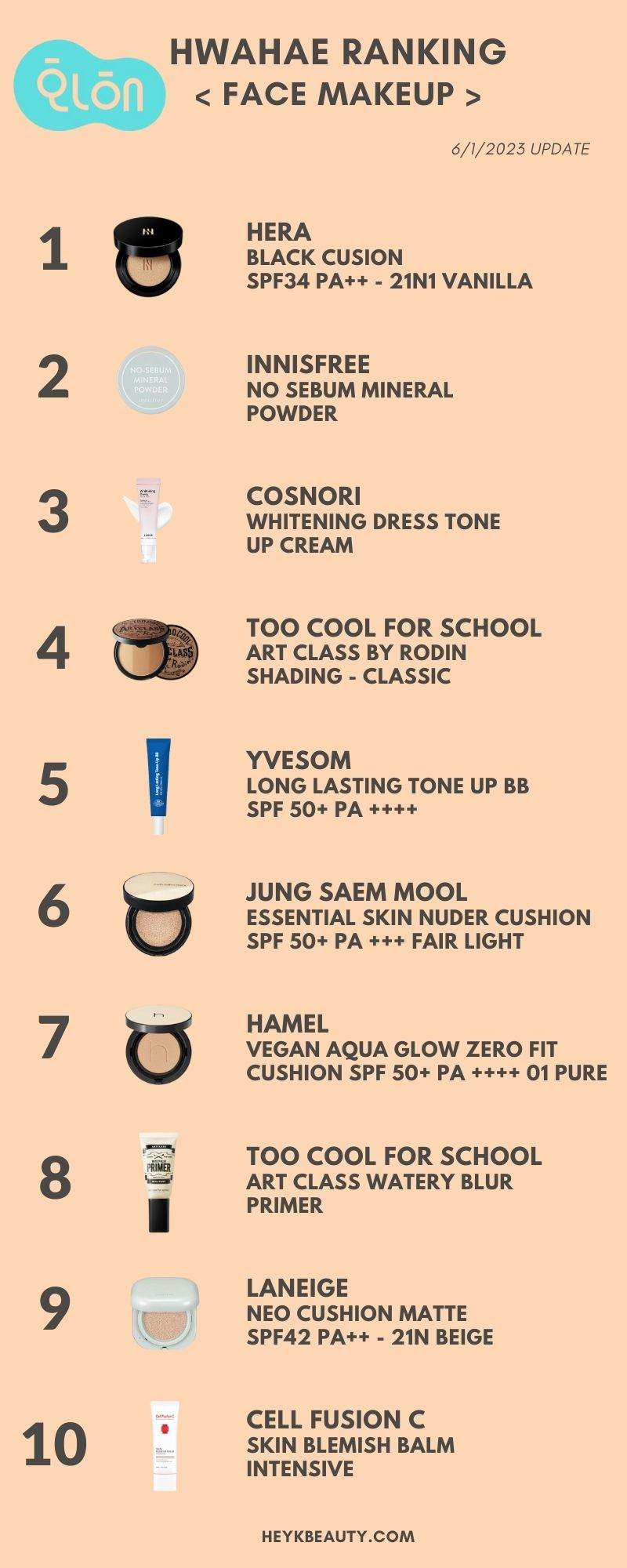 Hwahae Ranking Makeup Hey KBeauty!