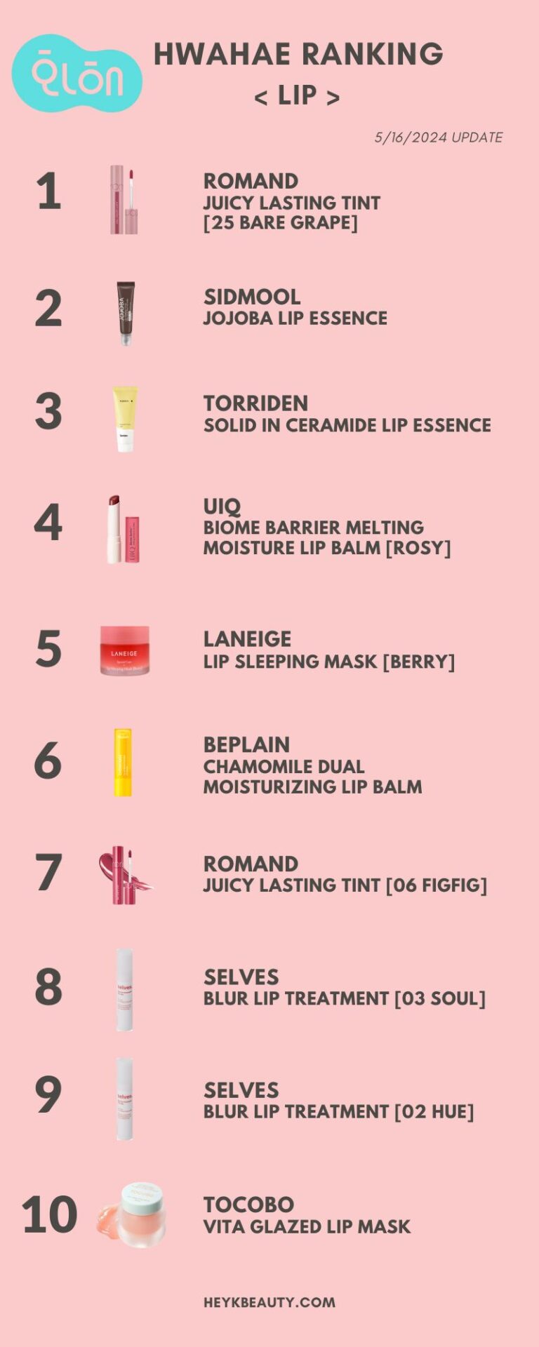 Hwahae Ranking: Makeup (May 2024) - Hey K-Beauty!